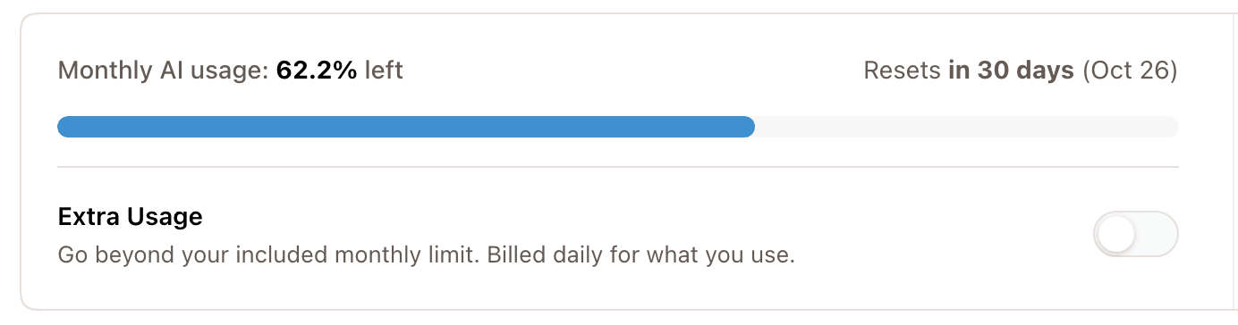 The Billing page usage card: Monthly AI usage with percentage left, reset date, and the Extra Usage switch