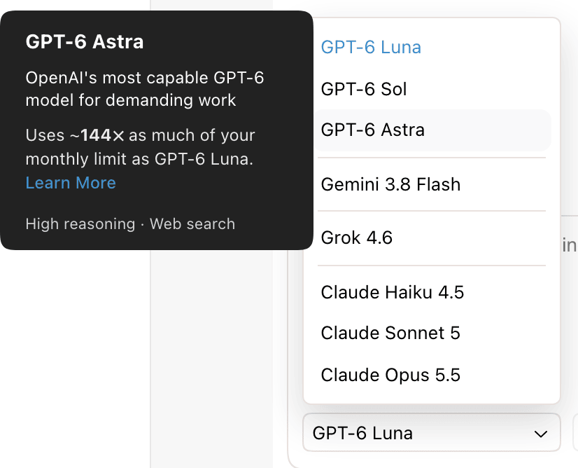 The open model picker with the details card for GPT-6 Astra: its description, usage multiplier, and tags