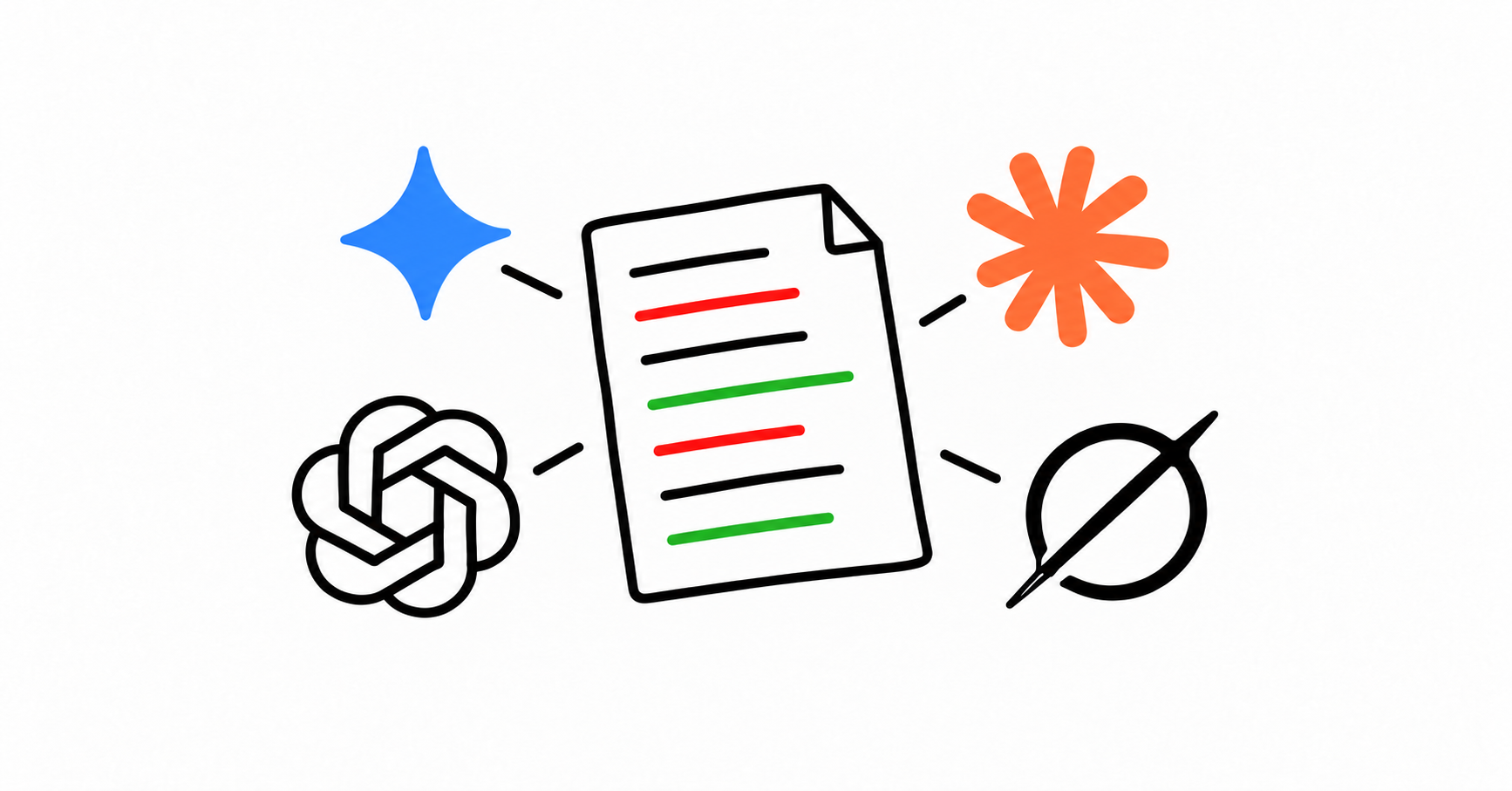 The best AI document editors in 2026